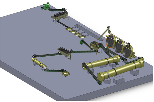 有機(jī)肥生產(chǎn)流程